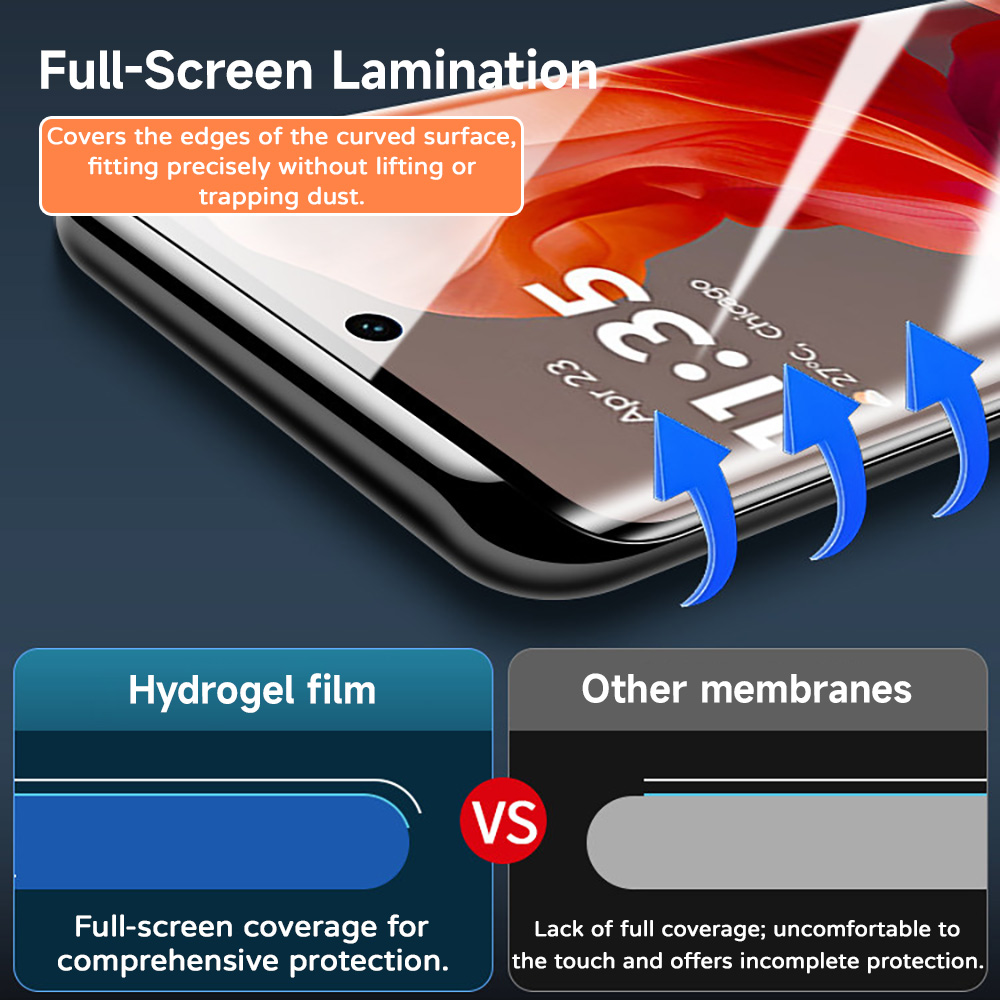 Protector de pantalla de hidro - Phone Accessories And Repairs reseña y precio