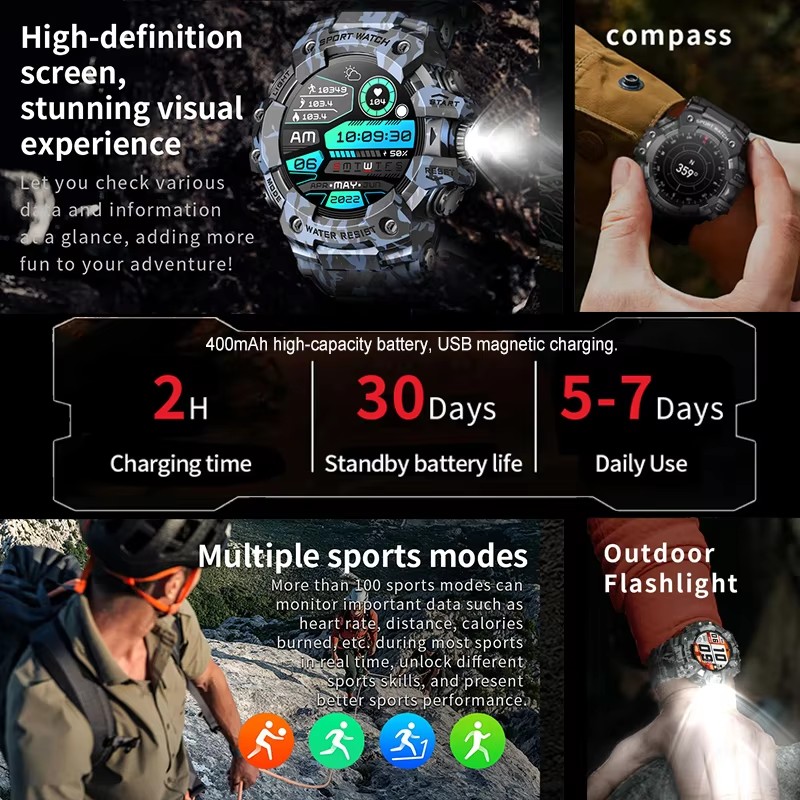 Reloj Inteligente 2026 Deporti - Phone Zone Accessories & Repair Lake Charles Reviews reseña y precio